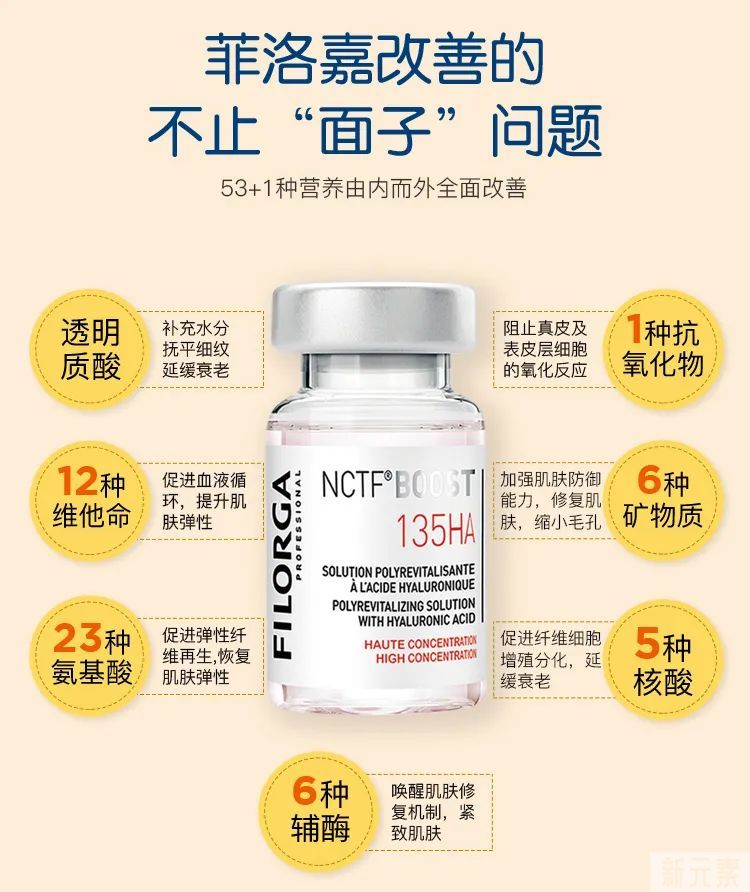 夏季水光肌养成攻略，净透亮白让你美到发光 图片-8