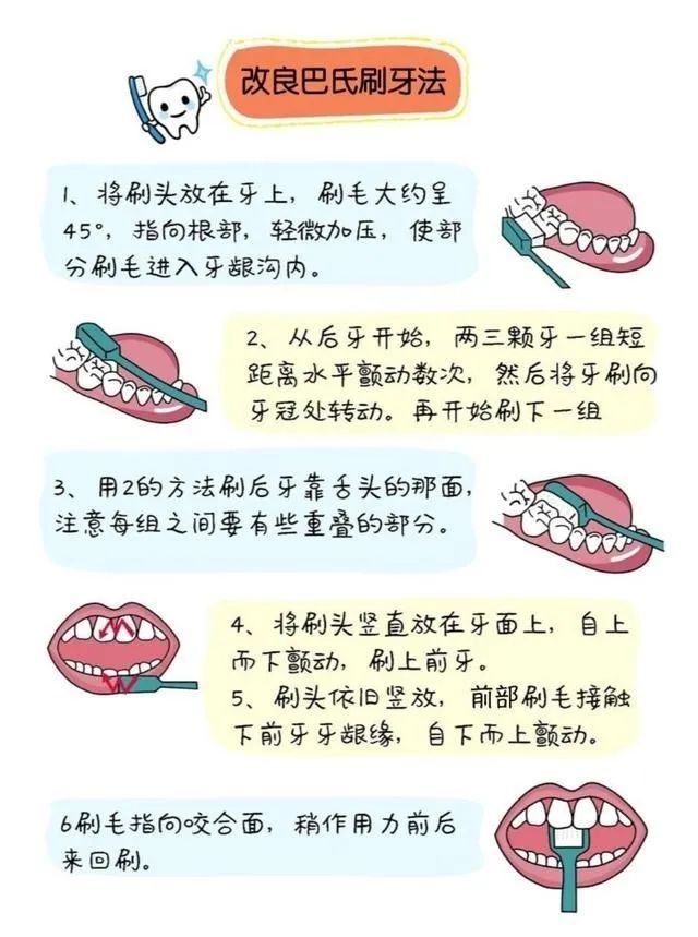 牙齿护理这些雷区，89%的人碰过! 图片-8