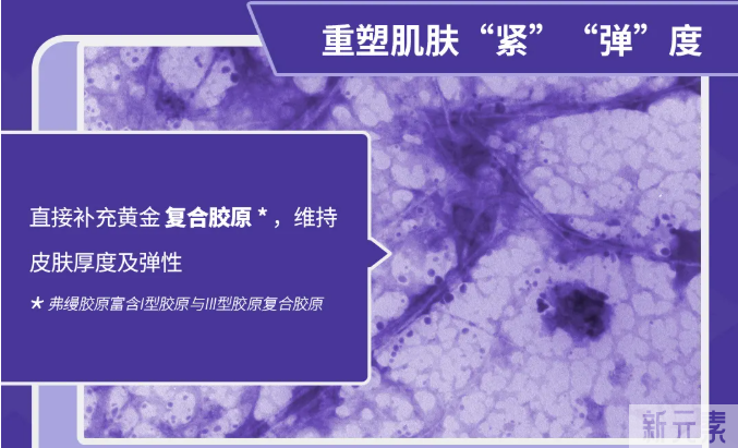 【共探胶原新技术】同样是保养，为什么你是样子老，别人是老样子 图片-6