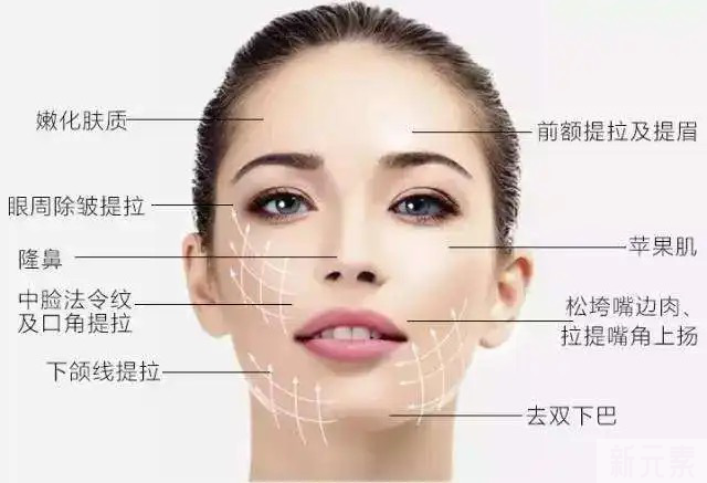 你不能不知道的线雕神仙搭配! 图片-9
