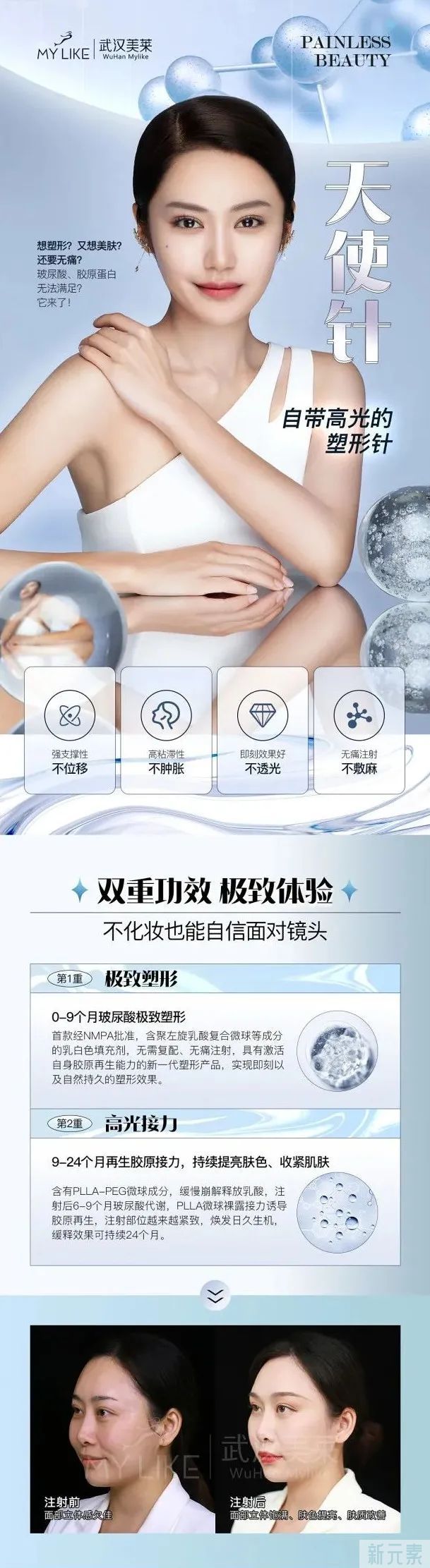 医美零距离 | 再生时代新宠儿——重返少女还得靠她 图片-8