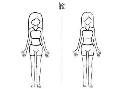 【医美小科普】瘦脸选择瘦脸针还是吸脂? 图片-1