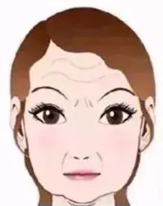 【医美小科普】瘦脸选择瘦脸针还是吸脂? 图片-5