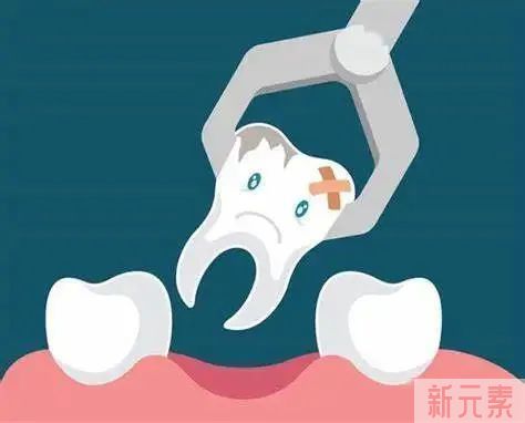 牙齿矫正科普，速来围观! 图片-6