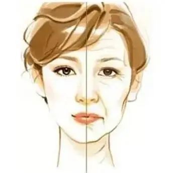 瘦脸之后竟然会出现这种情况?! 图片-4