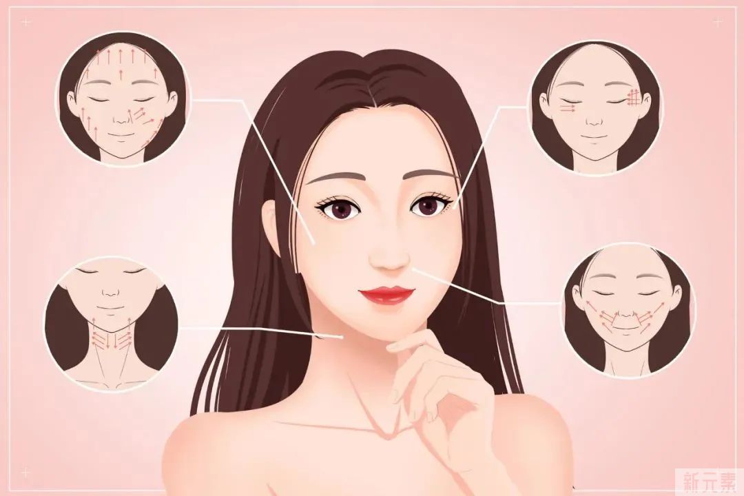 面部轮廓暴露你的年龄!90%的人都不知道，衰老从这里开始 图片-7