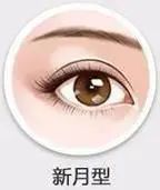 想做双眼皮手术?这些干货你要知道 图片-7