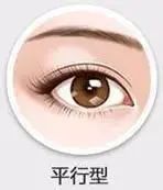 想做双眼皮手术?这些干货你要知道 图片-5