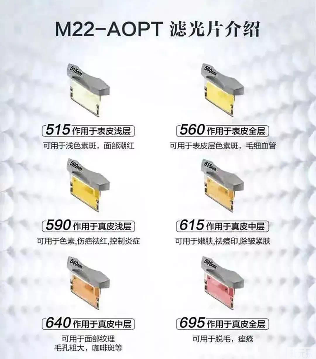 五花八门的光子嫩肤仪器，哪一种适合你? 图片-9