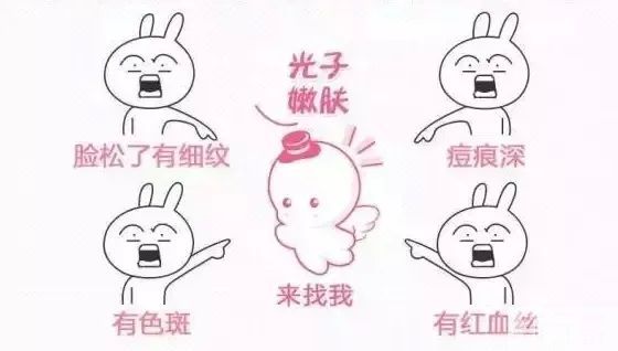 不同年龄段做光子嫩肤应该怎么选? 图片-3