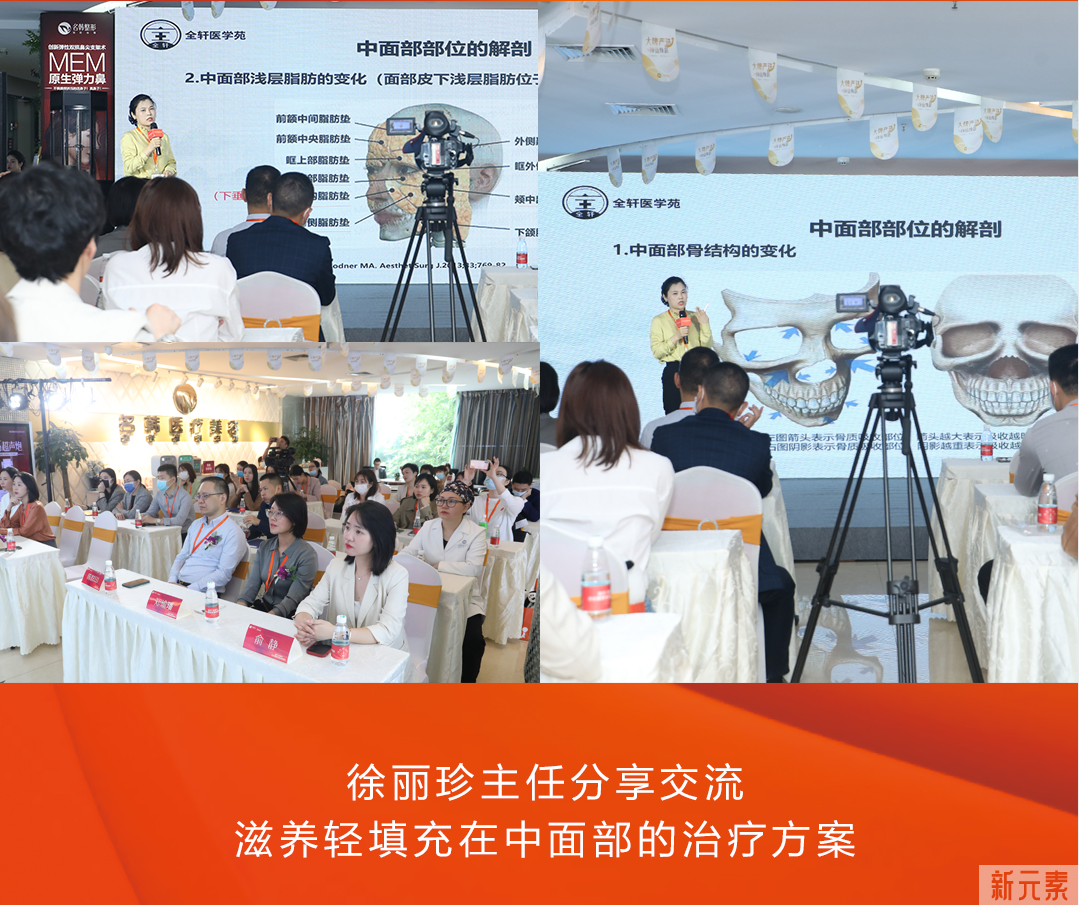 西湖论剑 功夫减龄 | 2022东南区滋养轻填充微整形抗衰技术高峰论坛在名韩整形顺利结束! 图片-5