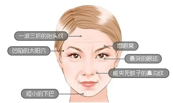 填充只知道玻尿酸?伊妍仕了解一下 图片-2