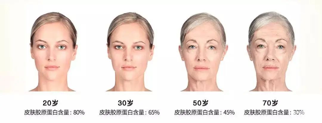 嘭嘭针 补充胶原蛋白的神器，可算找到了! 图片-2