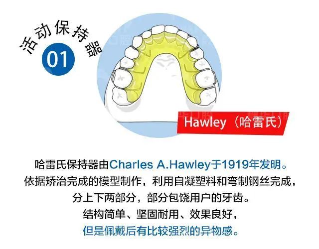保持器是成人的“专利”吗?青少年矫正后，需不需要戴? 图片-6