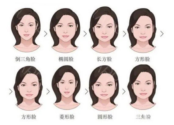 隆鼻方法那么多，哪种才适合你?​ 图片-3