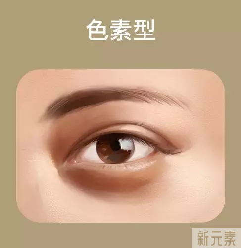 眼周抗衰超全攻略请查收! 图片-11
