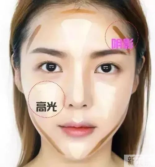 玻尿酸≠假面感，填充后更具高级感?! 图片-3
