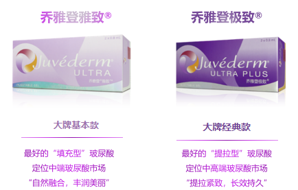 玻尿酸≠假面感，填充后更具高级感?! 图片-14