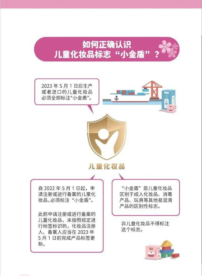 安全用妆 携手‘童’行 | 关注儿童用妆安全 壹美天成在行动​ 图片-5