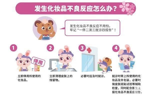 安全用妆 携手‘童’行 | 关注儿童用妆安全 壹美天成在行动​ 图片-7