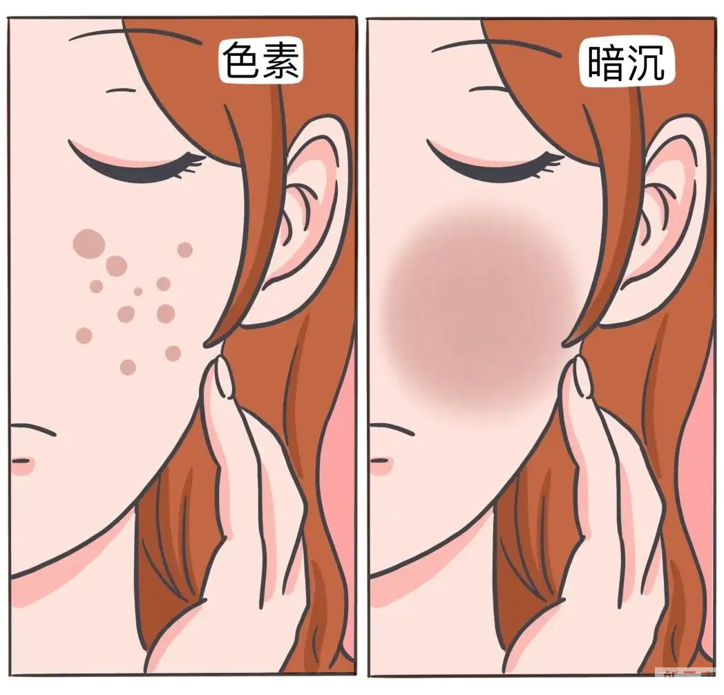 不同年龄段女生如何有效抗衰老? 图片-2
