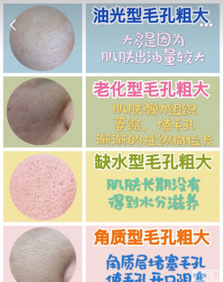 不同年龄段女生如何有效抗衰老? 图片-3