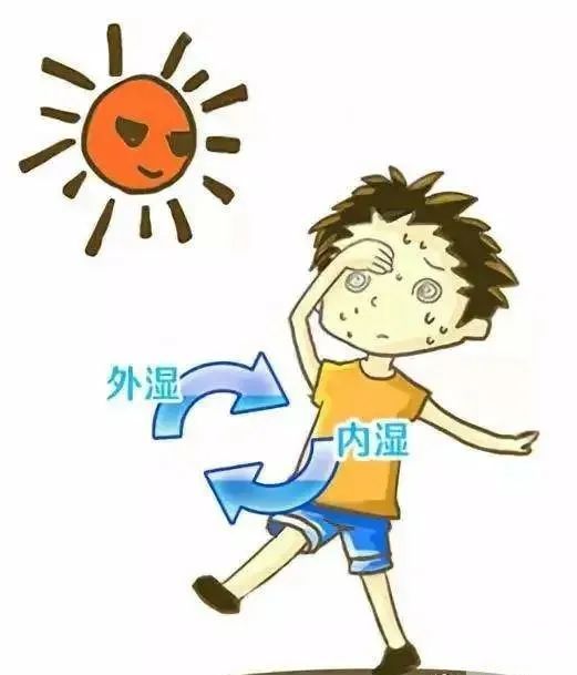 夏至 | 夏季疤痕护理要点有哪些呢?注意4点! 图片-6