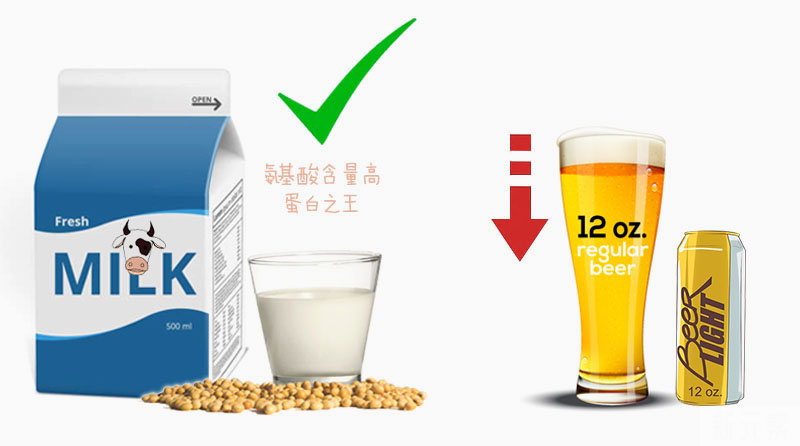 植发手术后可以喝酒吗?术后多长时间能喝酒? 图片-2