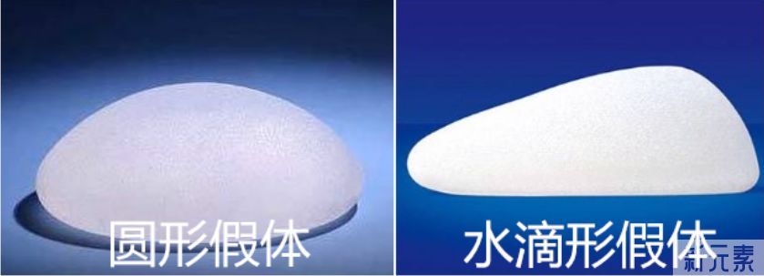 假体隆胸前你需要知道的几件事 图片-3