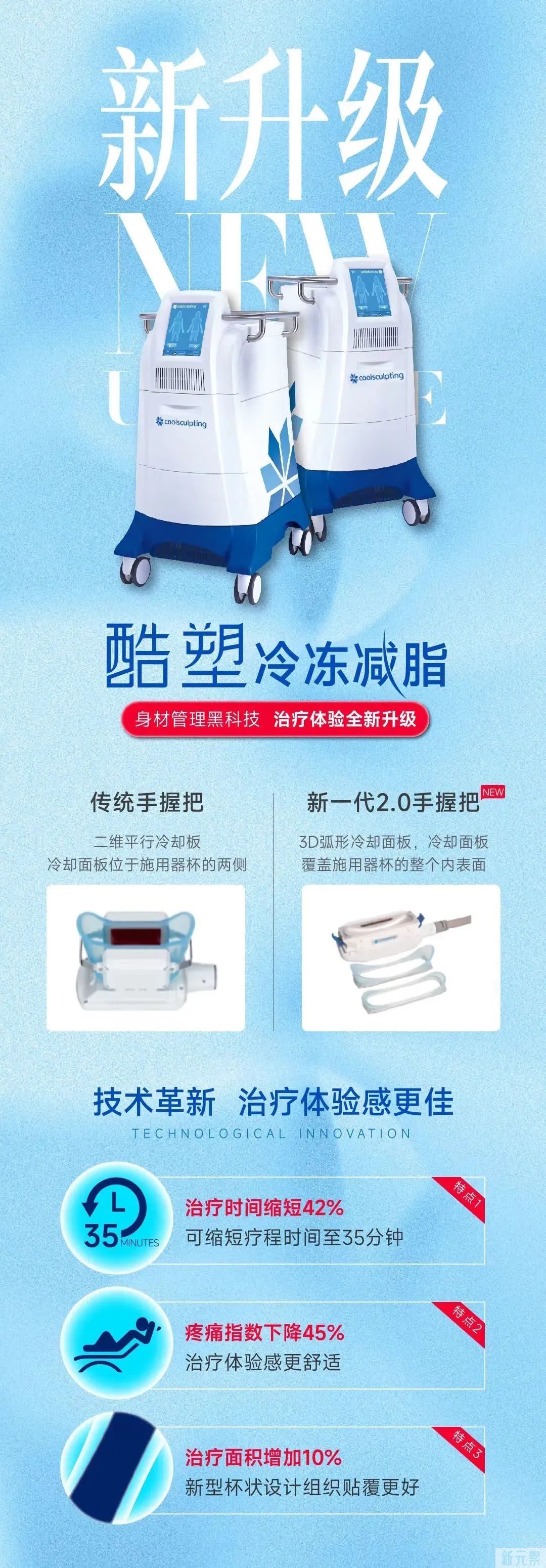 学术动态 | 武汉美莱优秀医师受邀出席二代酷塑科技革新学术研讨会 图片-8