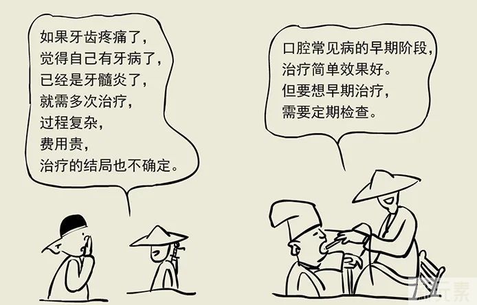 根管治疗后，牙齿可以“存活”多少年? 图片-2