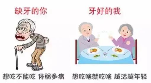 才缺一颗牙，有必要做种植牙吗? 图片-11