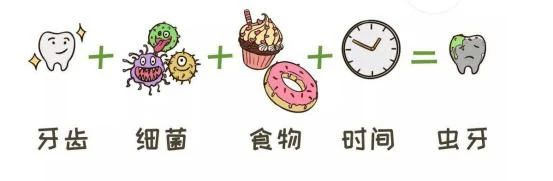 才缺一颗牙，有必要做种植牙吗? 图片-10