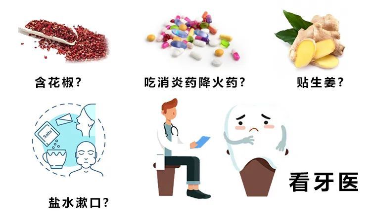这些不起眼的小症状，竟能“侵蚀”一口好牙? 图片-2
