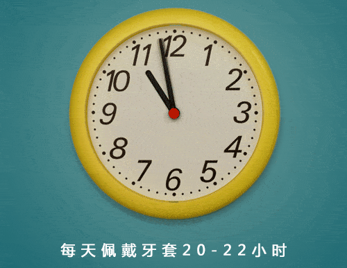 隐形牙套需要戴多久?没戴够时间相当于白戴? 图片-4