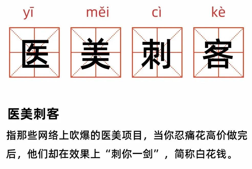 注射不同部位，玻尿酸要怎么选? 图片-2