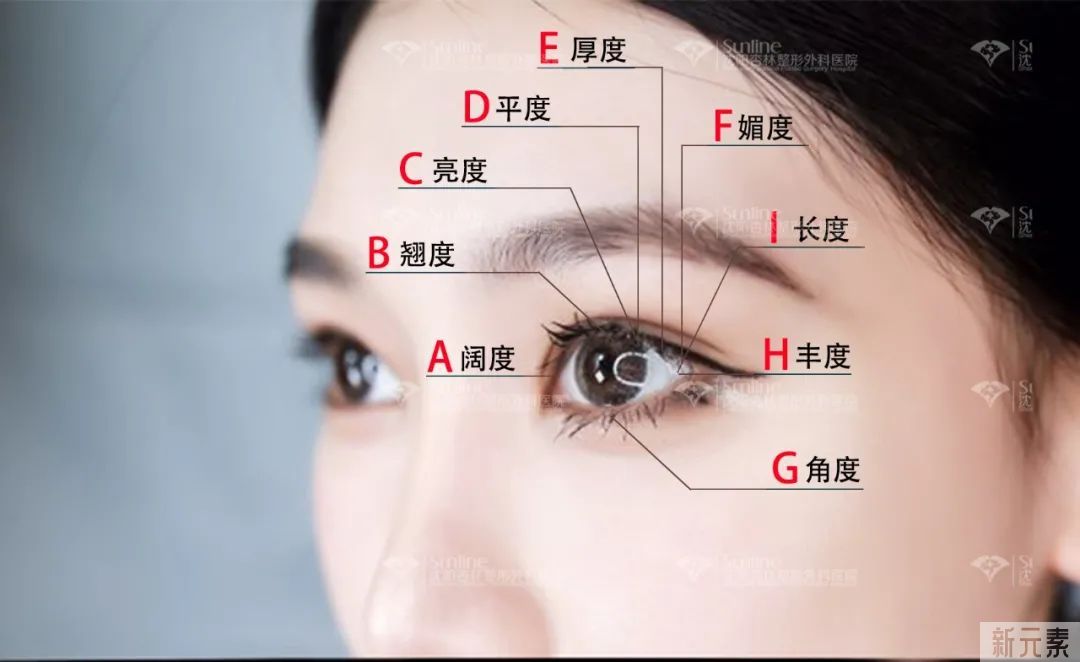 双眼皮真的越宽越好吗? 图片-8