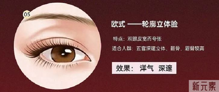 有了双眼皮之后，眼睛就一定会变漂亮吗? 图片-6