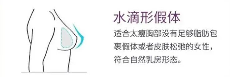 假体隆胸不自然，主要因为这两点! 图片-4