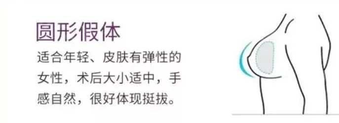 假体隆胸不自然，主要因为这两点! 图片-5