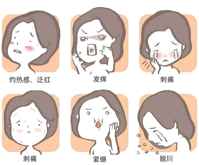 盘点那些敏感肌也能做的医美项目 图片-1