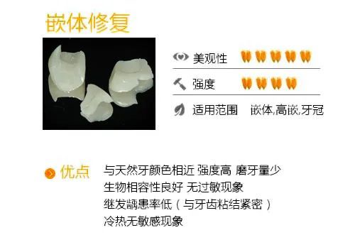 做完根管治疗后，该如何保护牙齿呢? 图片-4
