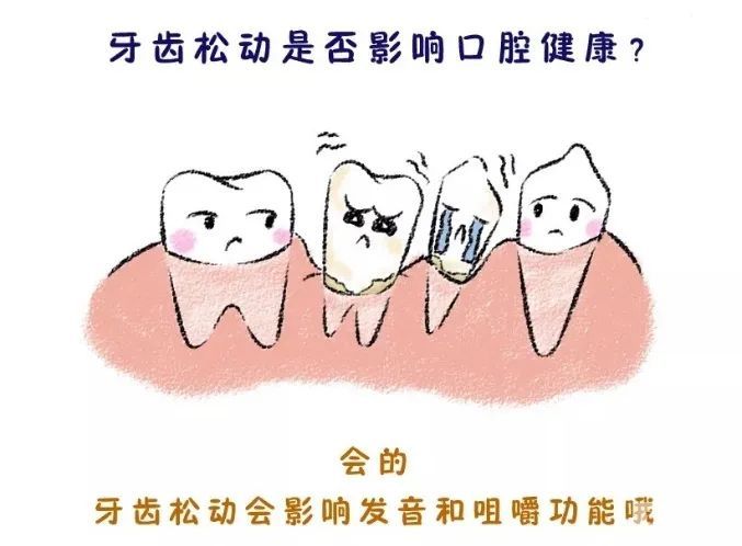 聊医聊 | 牙齿松动了，拔还是不拔? 图片-6