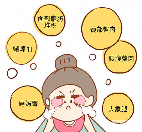整形无小事丨吸脂，到底是什么神仙操作! 图片-8