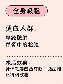 整形无小事丨吸脂，到底是什么神仙操作! 图片-12