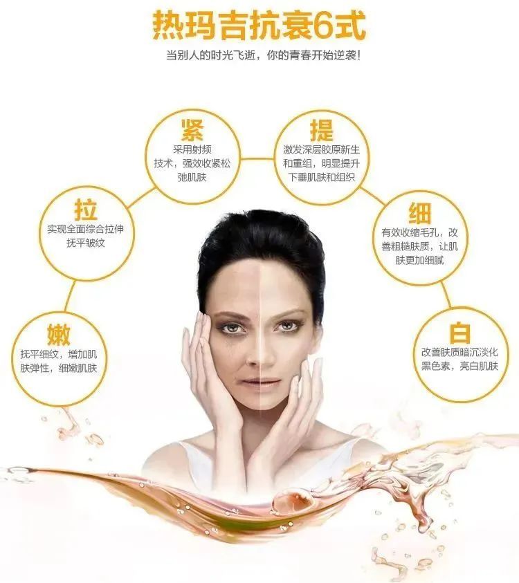 热玛吉治疗全过程，做完你就知道这个银子没白花! 图片-2
