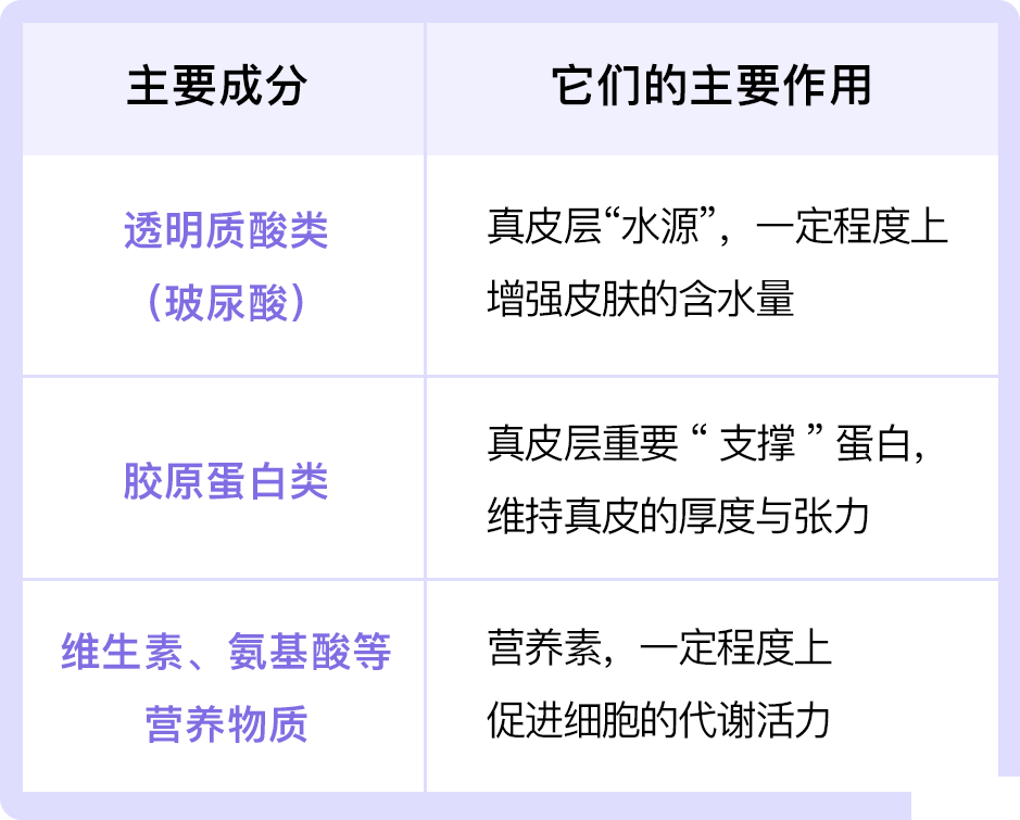 大几千的贵妇霜，怎么就越用越没感觉了 图片-7