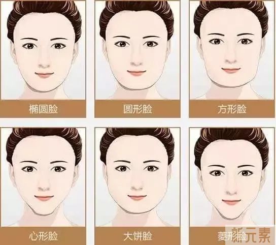 史上最全瘦脸针的搭配，建议收藏! 图片-2