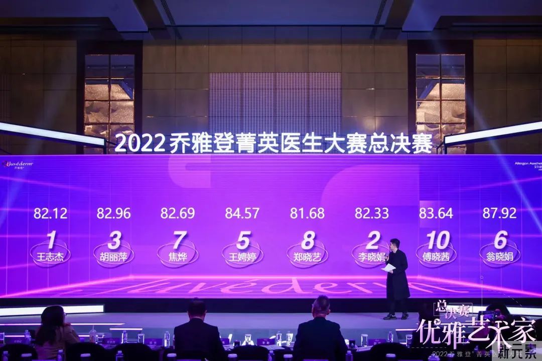 叶向东院长作为广西唯一一位评委，受邀出席优雅艺术家 · 菁英医生大赛! 图片-7