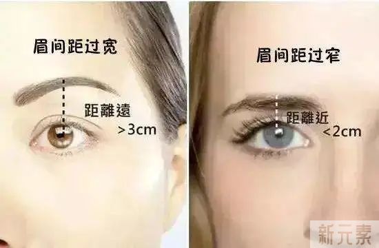 调整一下眉眼距离,就能拯救半张脸? 图片-1